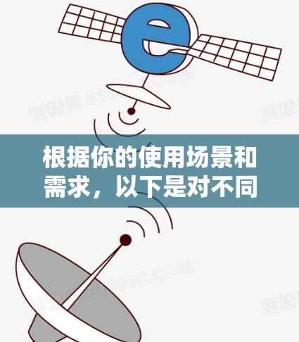 根据你的使用场景和需求，以下是对不同平台的推荐