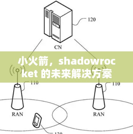 小火箭，shadowrocket 的未来解决方案