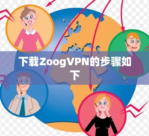 下载ZoogVPN的步骤如下 下载ZoogVPN的步骤如下