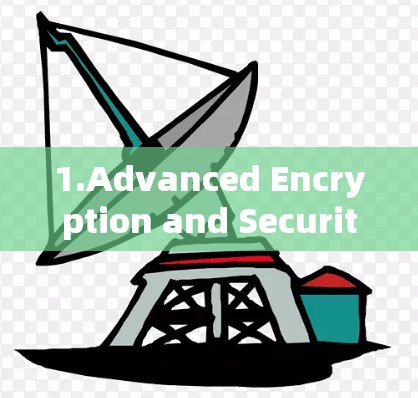 1.Advanced Encryption and Security: 1.Advanced Encryption and Security: