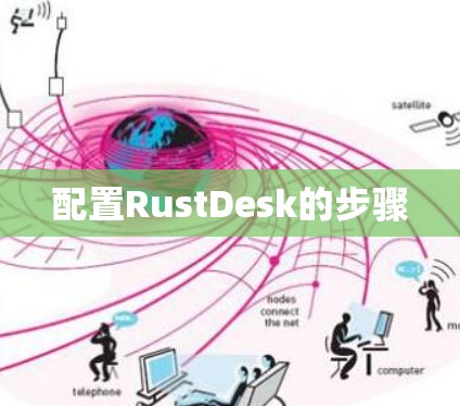 配置RustDesk的步骤 配置RustDesk的步骤