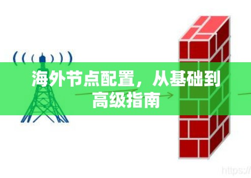 海外节点配置,从基础到高级指南 海外节点配置,从基础到高级指南