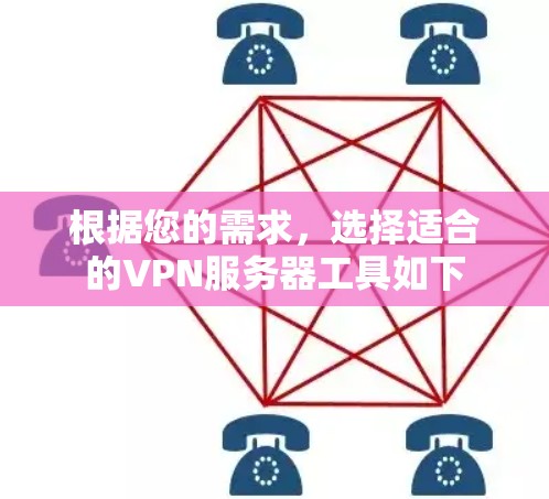 根据您的需求,选择适合的VPN服务器工具如下 根据您的需求,选择适合的VPN服务器工具如下