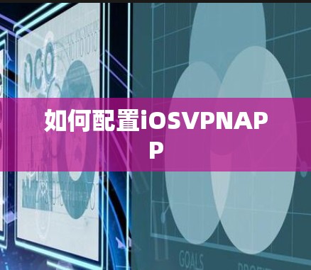 如何配置iOSVPNAPP