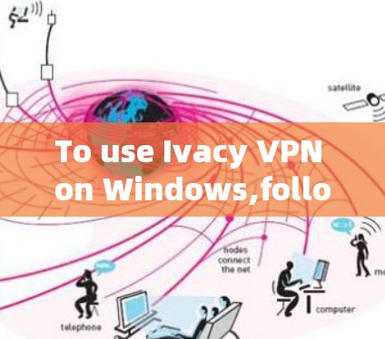 To use Ivacy VPN on Windows,follow these organized steps: To use Ivacy VPN on Windows,follow these organized steps: