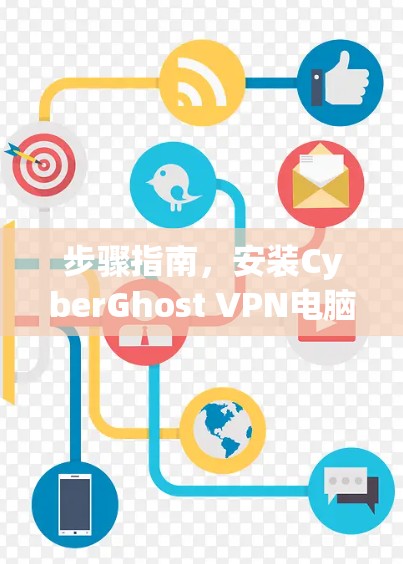 步骤指南,安装CyberGhost VPN电脑版 步骤指南,安装CyberGhost VPN电脑版