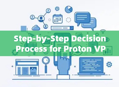 Step-by-Step Decision Process for Proton VPN Step-by-Step Decision Process for Proton VPN