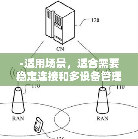 -适用场景,适合需要稳定连接和多设备管理的用户,特别是那些需要长期使用和多样化需求的用户 -适用场景,适合需要稳定连接和多设备管理的用户,特别是那些需要长期使用和多样化需求的用户