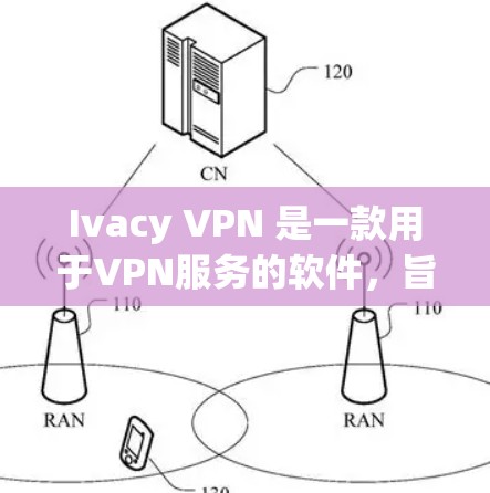 Ivacy VPN 是一款用于VPN服务的软件,旨在保护个人隐私并访问网络资源。如果你需要下载Ivacy VPN Windows版,以下是一些步骤指南 Ivacy VPN 是一款用于VPN服务的软件,旨在保护个人隐私并访问网络资源。如果你需要下载Ivacy VPN Windows版,以下是一些步骤指南