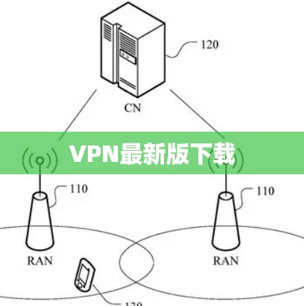 VPN最新版下载 VPN最新版下载