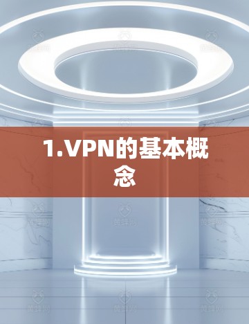 1.VPN的基本概念 1.VPN的基本概念
