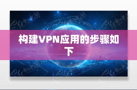 构建VPN应用的步骤如下 构建VPN应用的步骤如下