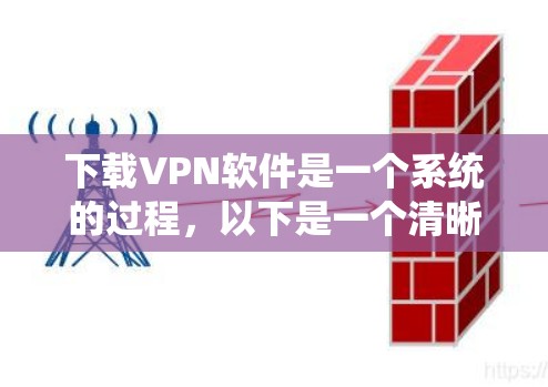 下载VPN软件是一个系统的过程,以下是一个清晰的步骤指南 下载VPN软件是一个系统的过程,以下是一个清晰的步骤指南
