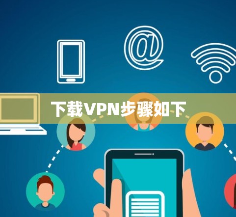下载VPN步骤如下