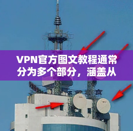 VPN官方图文教程通常分为多个部分,涵盖从选择到使用、配置、安全设置等多个方面。以下是一个通用的教程结构,可以帮助用户逐步完成VPN的安装和使用 VPN官方图文教程通常分为多个部分,涵盖从选择到使用、配置、安全设置等多个方面。以下是一个通用的教程结构,可以帮助用户逐步完成VPN的安装和使用