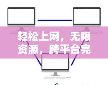 轻松上网,无限资源,跨平台完美解决方案 轻松上网,无限资源,跨平台完美解决方案