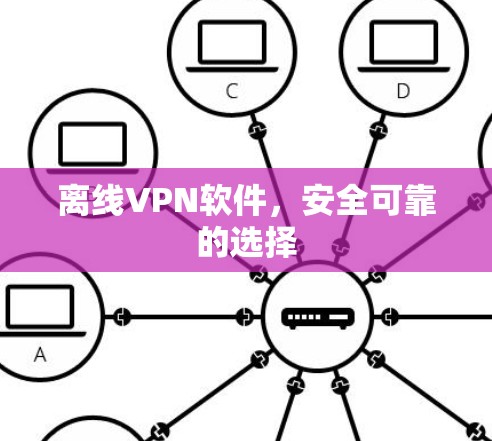离线VPN软件,安全可靠的选择 离线VPN软件,安全可靠的选择