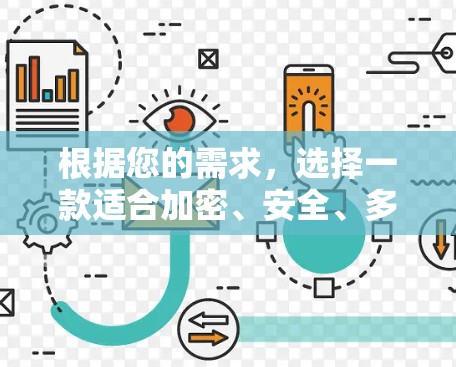 根据您的需求，选择一款适合加密、安全、多端访问和自动续费的VPN软件。以下是一些推荐选项
