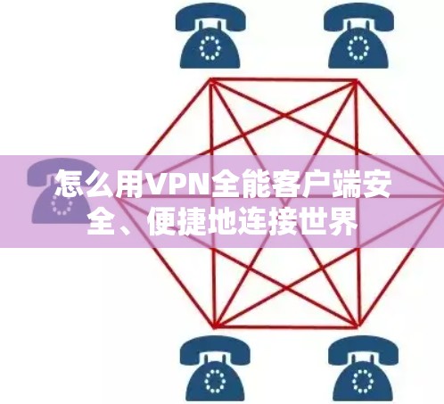 怎么用VPN全能客户端安全、便捷地连接世界